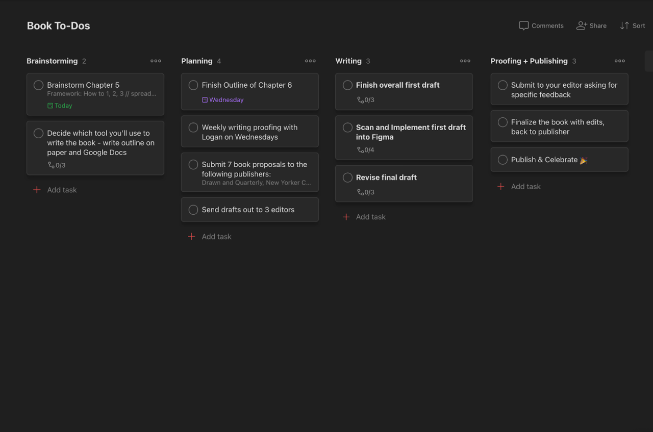 Kapan Harus Menggunakan Notion (Dan Kapan Wajib Menggunakan Todoist)