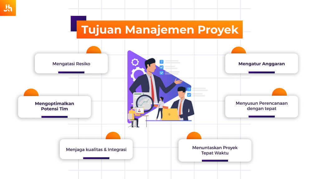 Studi Kasus Alur Kerja Harian Seorang Manajer Proyek Menggunakan Notion + Todoist