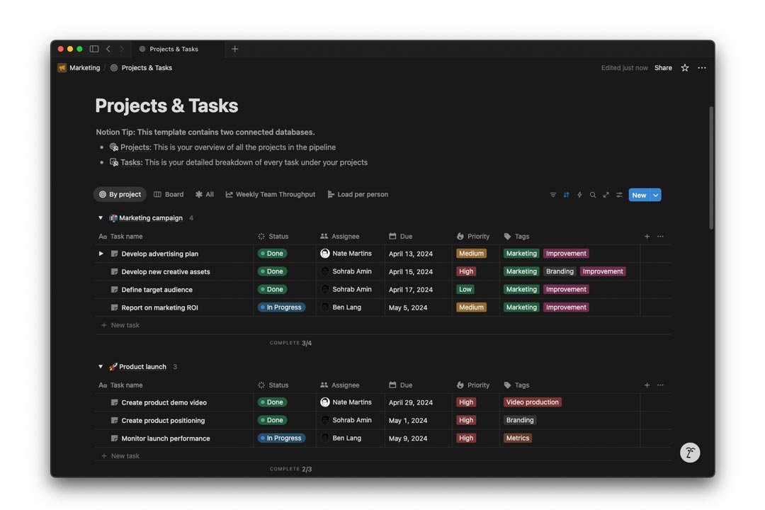 Alur Kerja (Workflow) Merencanakan Proyek Di Notion, Mengeksekusi Tugas Di Todoist