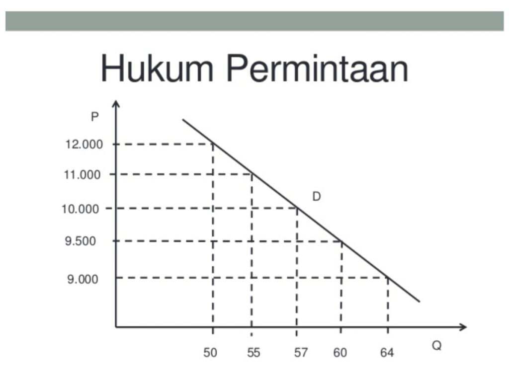 Aesthetic Vs Fungsional Menemukan Keseimbangan Desain Halaman Notion